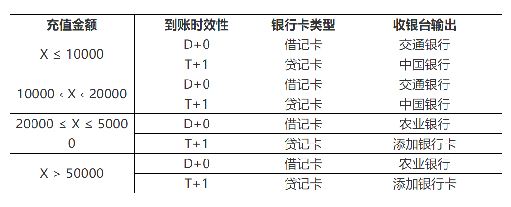 产品经理，产品经理网站